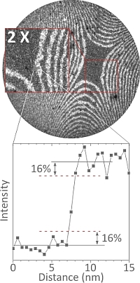 AC-ResolutionGraphWithImage_med